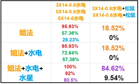 藍(lán)月亮二四六開獎(jiǎng)大全