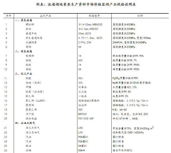 實時解答解釋定義與整體執(zhí)行講解