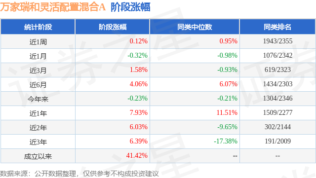 一個生肖四個號是什么碼,實證說明解析_MR68.80.55靈活性策略解析_Plus93.53.53