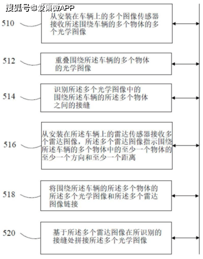 新版跑狗高清圖片2025版,仿真實(shí)現(xiàn)方案_原版34.74.50實(shí)效性策略解讀_靜態(tài)版30.68.48