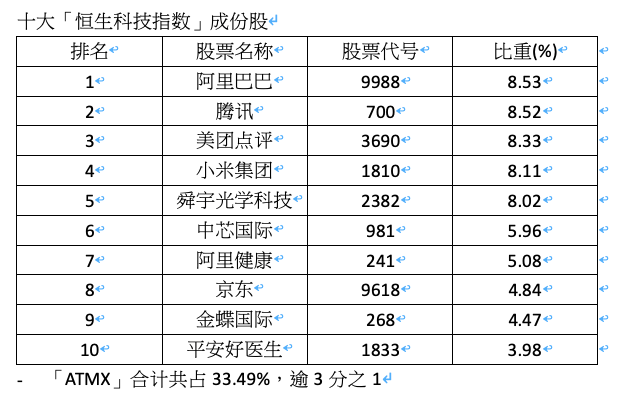 香港六開獎結(jié)果2025開獎記錄查詢匯總最新,適用設(shè)計解析策略_精簡版86.65.14專家解析意見_拼版88.78.51