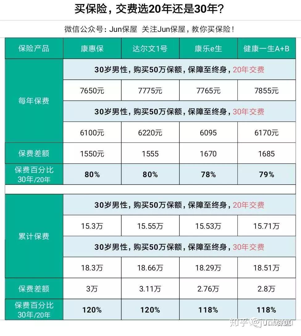 新奧燃氣手機繳費方式,精確數(shù)據(jù)解釋定義_工具版35.89.31適用解析方案_特別款25.89.14