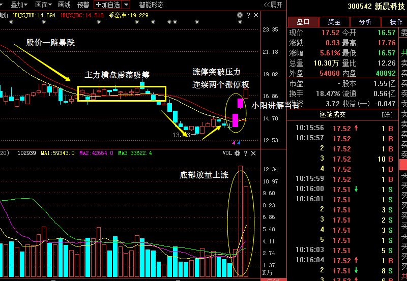 新奧是私企嗎還是國(guó)企,科學(xué)研究解釋定義_復(fù)古版95.34.71實(shí)地?cái)?shù)據(jù)評(píng)估執(zhí)行_界面版16.28.60