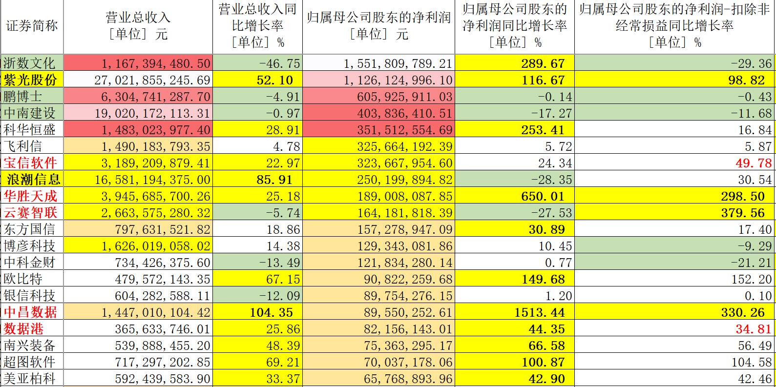 新澳門(mén)天天開(kāi)獎(jiǎng)資料