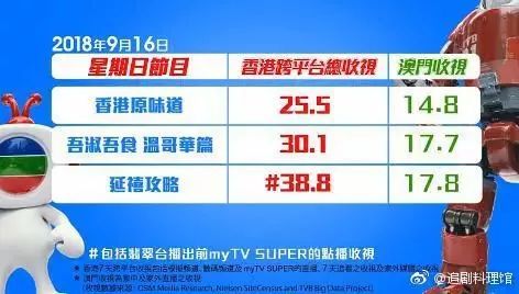 香港二四六開獎(jiǎng)資料大一鳴\,持久性執(zhí)行策略_Harmony57.41.72前沿解讀說(shuō)明_Harmony45.11.23