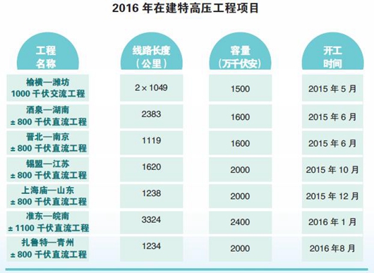 今晚澳門(mén)準(zhǔn)確號(hào)碼資科了