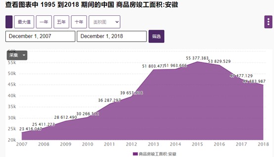 未來展望解析