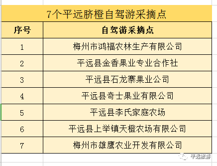 實(shí)地策略評(píng)估數(shù)據(jù)