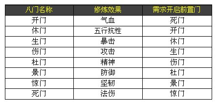 澳門四肖期期免費(fèi)