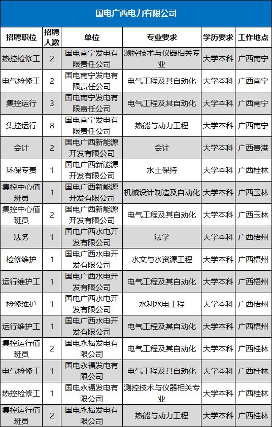 適用性計劃解讀/現(xiàn)狀分析說明/領(lǐng)航款