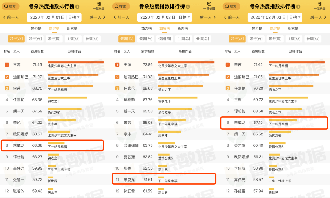 新澳門2025年管家婆的資料