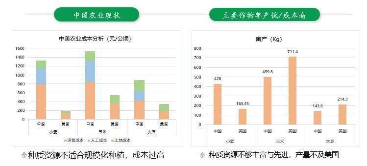 VR版實(shí)地分析解釋定義