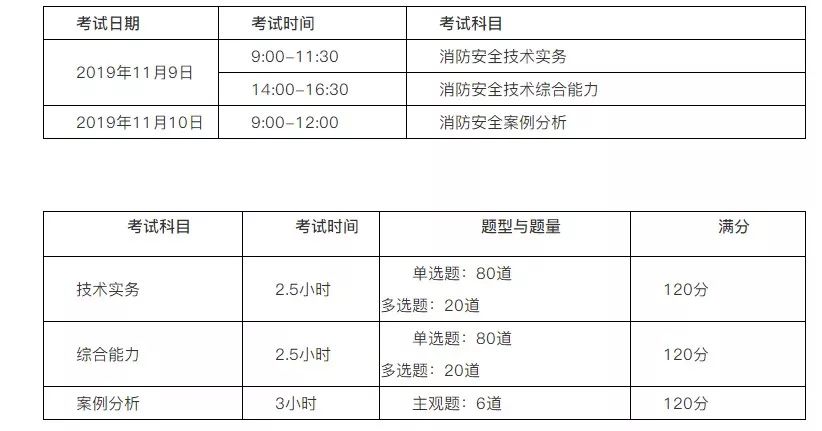 S76.82.45高效實(shí)施方法分析