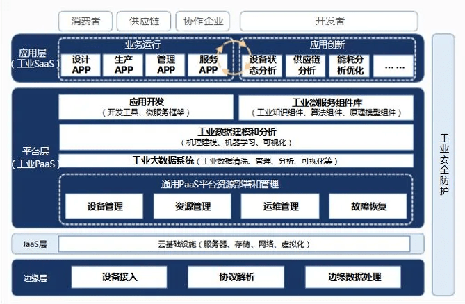 新澳門最快開獎(jiǎng)記錄香港