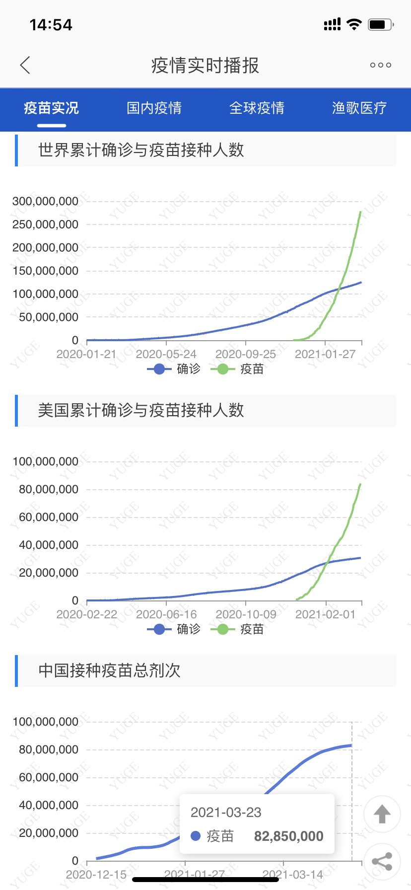 老澳開獎結(jié)果查詢9點(diǎn)34分,結(jié)構(gòu)化評估推進(jìn)_Galaxy43.44.56高效計(jì)劃分析實(shí)施_AR版22.49.87