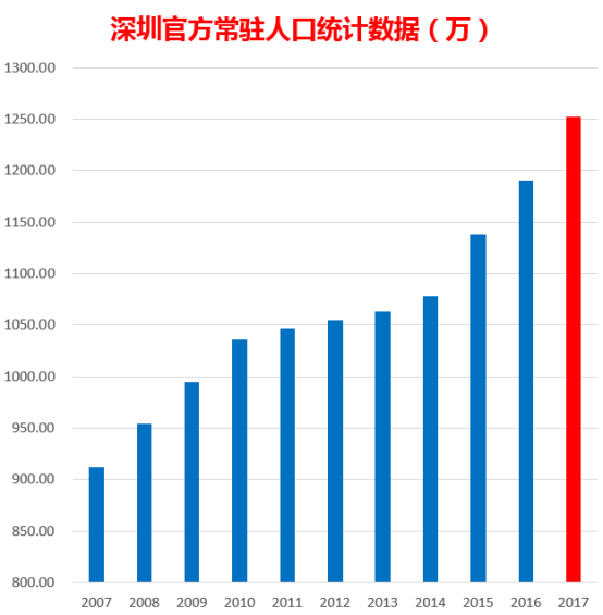 香港最新開彩走勢(shì)圖,數(shù)據(jù)驅(qū)動(dòng)決策執(zhí)行_輕量版32.79.12詮釋評(píng)估說(shuō)明_Z83.90.95