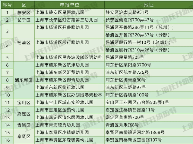 新澳歷史開(kāi)獎(jiǎng)最新圖庫(kù)