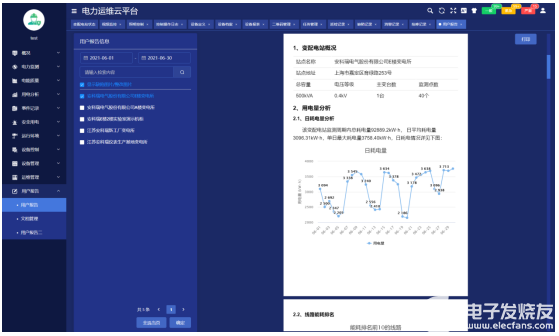 三肖三碼資料大全