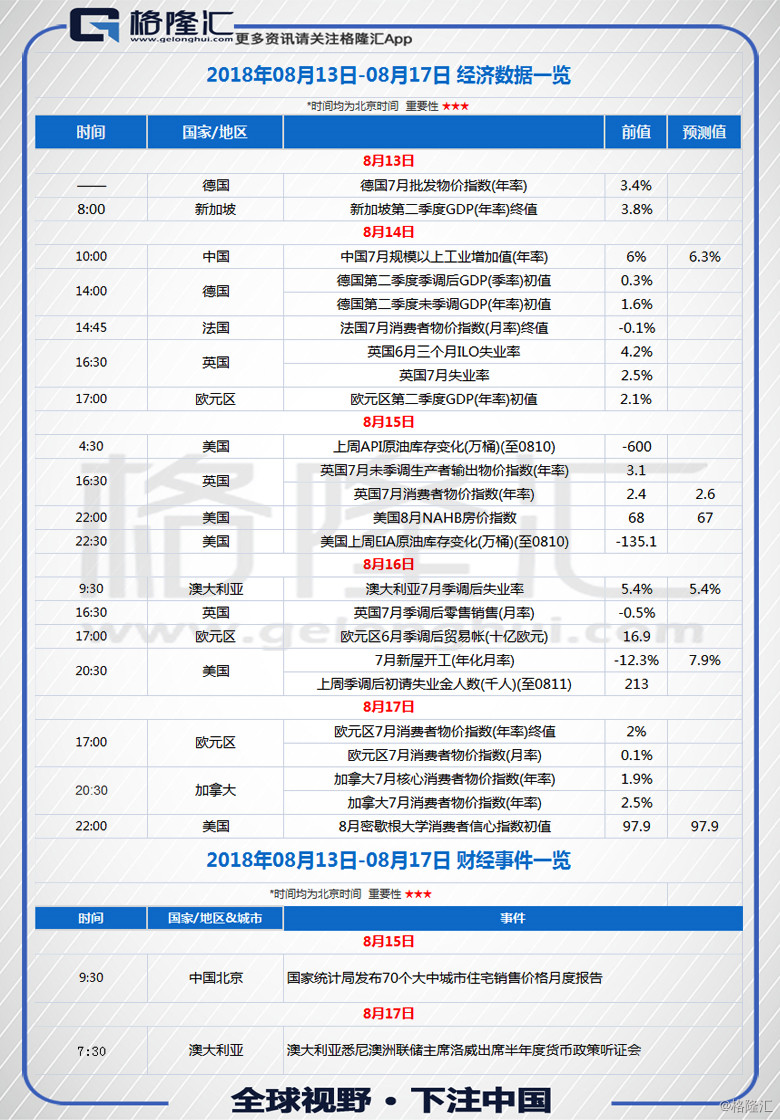 2025正版資料全年免費公開