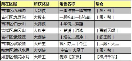 王中王澳門老玩家心得