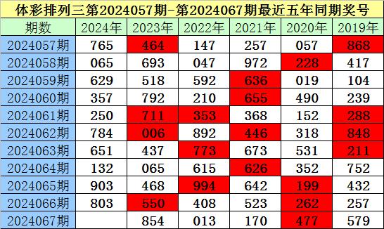 一碼一肖一特澳門嗎八百圖庫(kù)