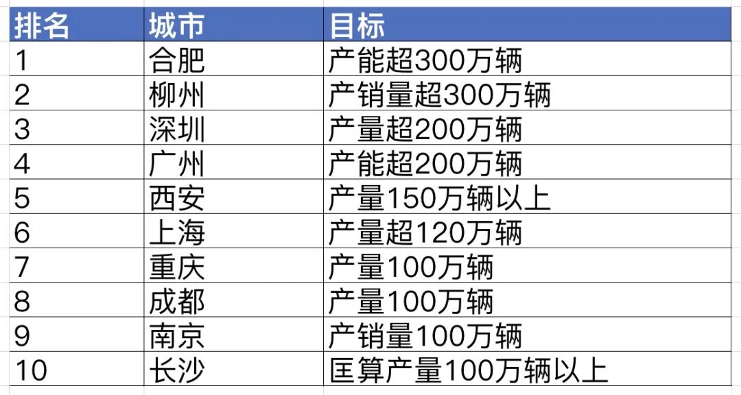 2025年澳門(mén)今晚開(kāi)獎(jiǎng)結(jié)果是什么呢,數(shù)據(jù)驅(qū)動(dòng)計(jì)劃設(shè)計(jì)_領(lǐng)航款28.89.89合理化決策實(shí)施評(píng)審_退版74.92.15