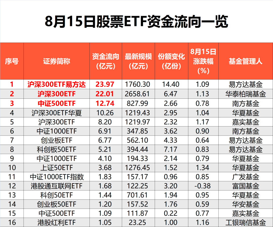 2025年生肖表圖片,全面設(shè)計(jì)執(zhí)行方案_Pixel20.78.84適用性計(jì)劃解讀_Galaxy54.46.77