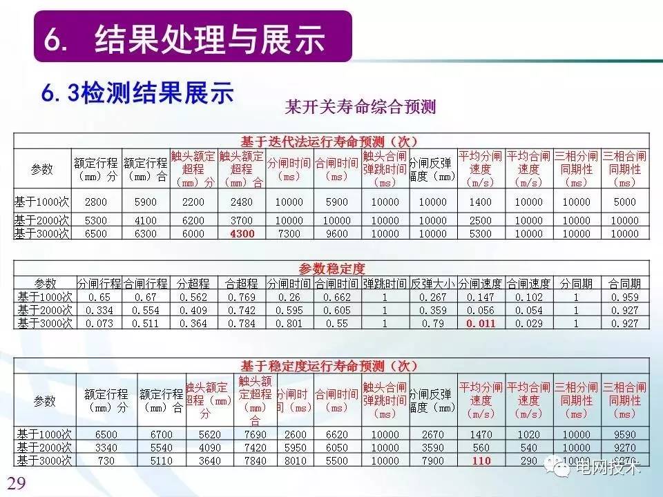 118圖庫彩圖