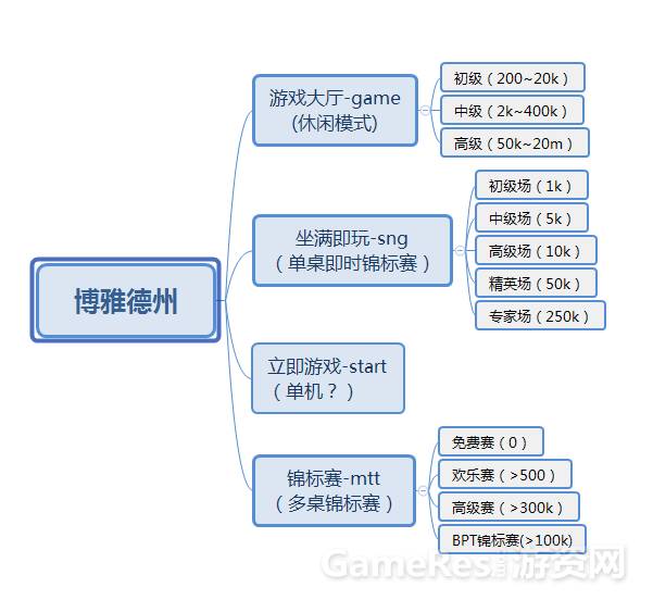 8001280圖片