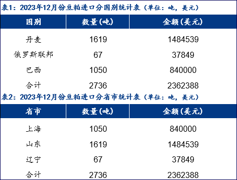 2025年澳門今晚開獎號碼三中三