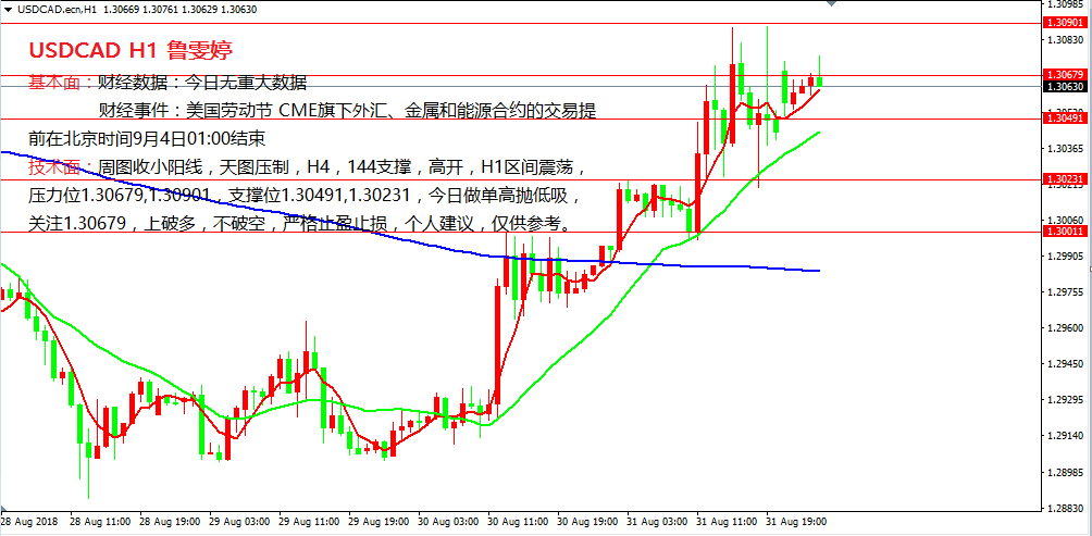 2025澳門今天特馬開什么,數(shù)據(jù)決策執(zhí)行_冒險版66.56.22社會責任方案執(zhí)行_原版30.78.56