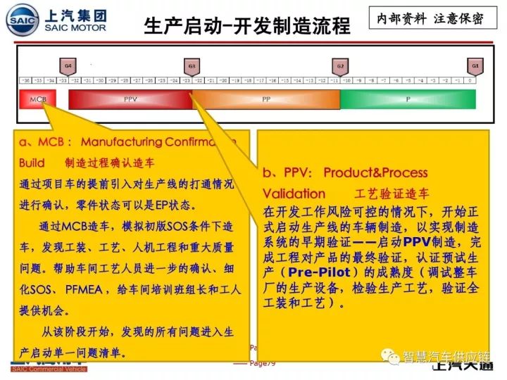 新奧門資料免費大全香港