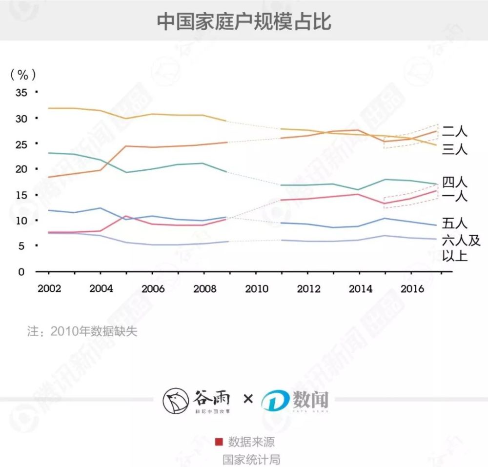 澳盤實地驗證數(shù)據(jù)應(yīng)用