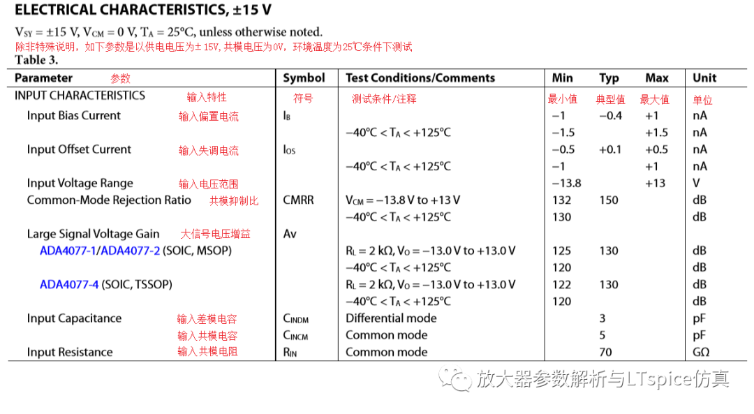 308kcm每期玄機資料詳解