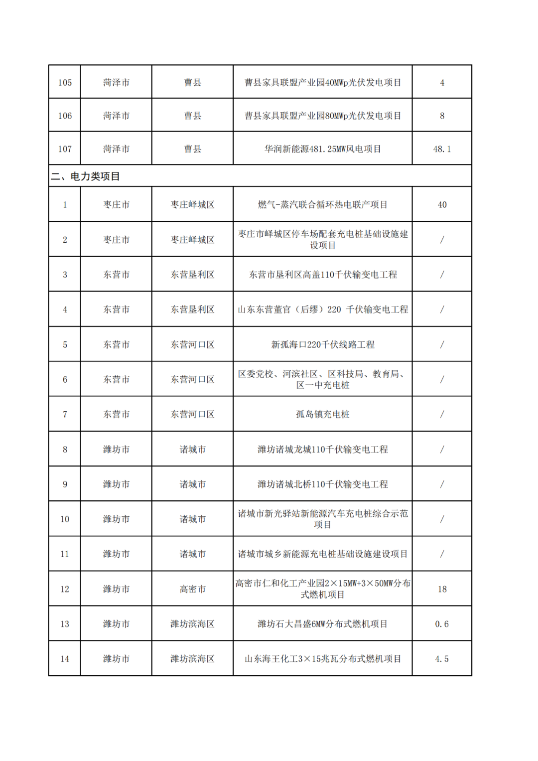 精細解析評估