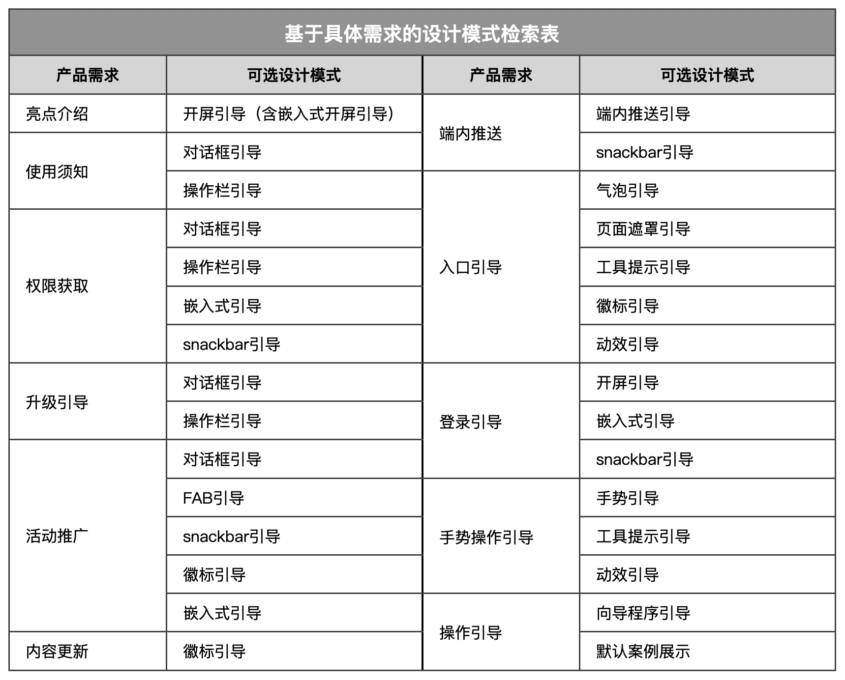 澳門2025開獎(jiǎng)結(jié)果 開獎(jiǎng)記錄177期開什么軟件,深層策略執(zhí)行數(shù)據(jù)_碑版67.40.42數(shù)據(jù)引導(dǎo)執(zhí)行計(jì)劃_L版63.23.14