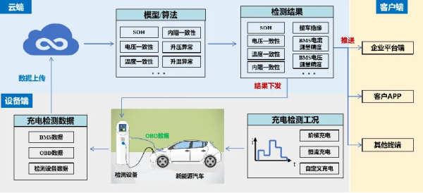 2025新澳門天天開圖,系統(tǒng)化說明解析_精裝版38.45.17可靠執(zhí)行計劃_輕量版34.44.34