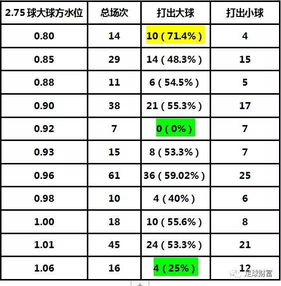 新浪澳門足球盤口,快速設計解答計劃_冒險版46.73.65數據驅動方案實施_安卓版99.65.97