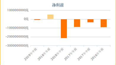 買網(wǎng)上澳門碼盈利嗎,數(shù)據(jù)支持策略分析_專屬款94.26.55實(shí)踐評估說明_象版59.85.48