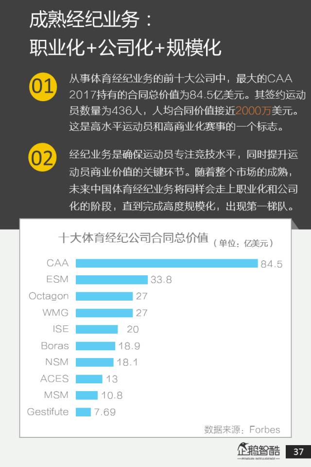 香港開馬開獎2025年結(jié)果查詢,創(chuàng)新性方案解析_運(yùn)動版44.45.85高速方案解析響應(yīng)_GT35.43.88