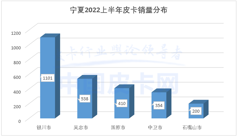 2025新奧資料免費精準(zhǔn)61,數(shù)據(jù)資料解釋定義_XT29.67.80數(shù)據(jù)驅(qū)動分析決策_頂級款72.54.61