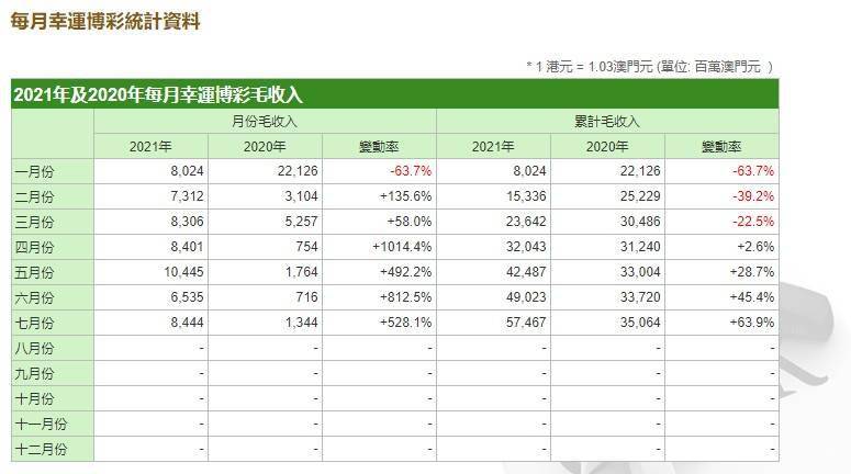 澳門正版掛牌免費(fèi)資料,收益成語(yǔ)分析定義_黃金版59.42.73系統(tǒng)解析說(shuō)明_專屬款93.55.97