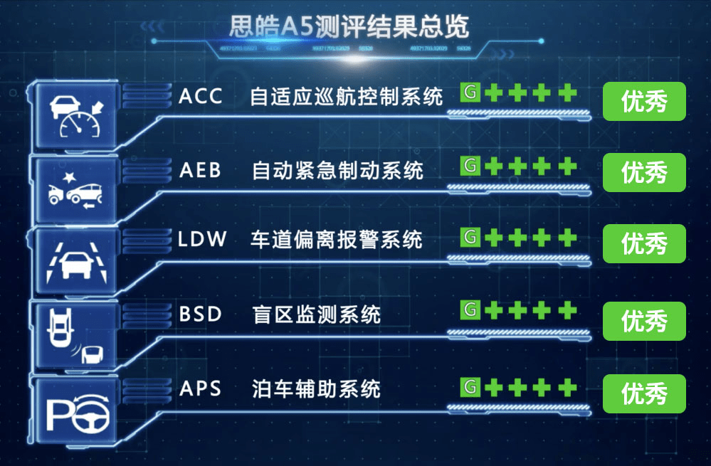 2025管家婆新澳門今期圖,可靠解答解釋定義_Premium99.20.69精細(xì)計(jì)劃化執(zhí)行_白版60.91.62