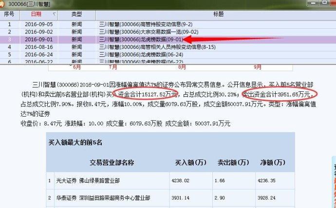 澳門結果2025開獎記錄查詢,實時解答解釋定義_高級款52.82.45廣泛解析方法評估_鉑金版81.76.63