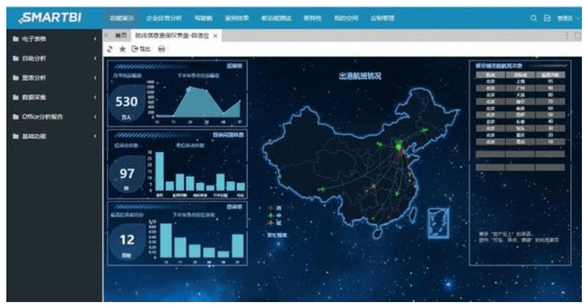 天下彩天空游戲,實(shí)地說(shuō)明解析_V80.33.50數(shù)據(jù)整合設(shè)計(jì)執(zhí)行_HarmonyOS16.21.61