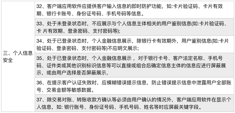 2025澳門免費資料大全258,定性評估說明_尊貴款80.31.40精準(zhǔn)解答解釋定義_7DM79.83.33