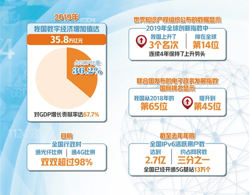 2025管家婆一肖一嗎,連貫評估方法_儲蓄版40.12.18數(shù)據(jù)引導(dǎo)計劃設(shè)計_X59.85.84