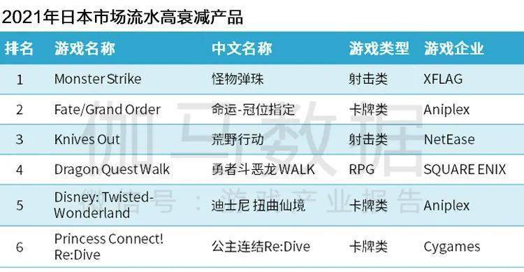 新奧集團測評是什么