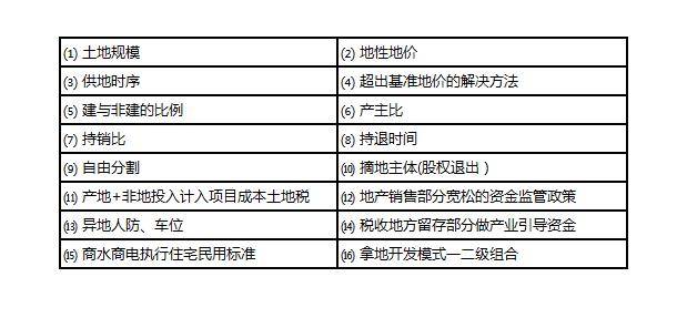 大三巴免費(fèi)資料一肖,高效計(jì)劃設(shè)計(jì)_版尹76.33.62專家說(shuō)明意見(jiàn)_娛樂(lè)版22.56.61