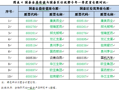 高速響應(yīng)解決方案/Ultra策略解析